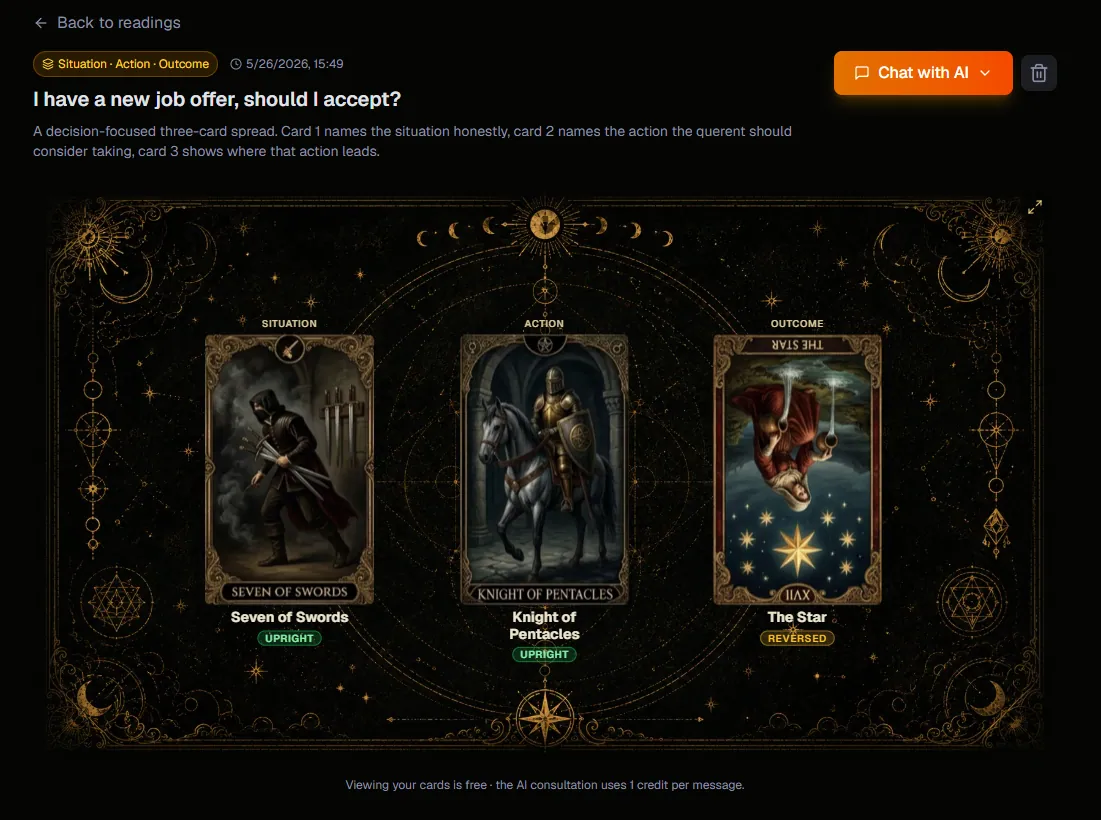 The laid-out tarot reading